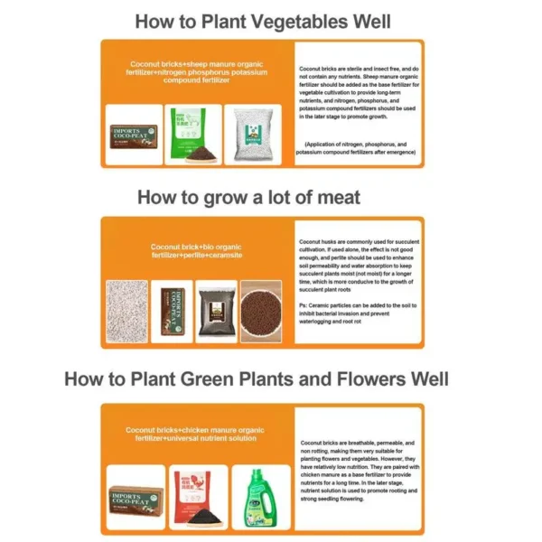 Planting Coco Nutrient Soil Substrate Coconut Coir Bricks Coir Pith Growing Media Coco Husk for Garden Flowers Plants - Image 3